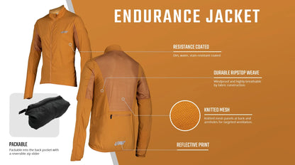 Leatt Endurance 2.0 Cycling Jacket - Womens - Black - 2024