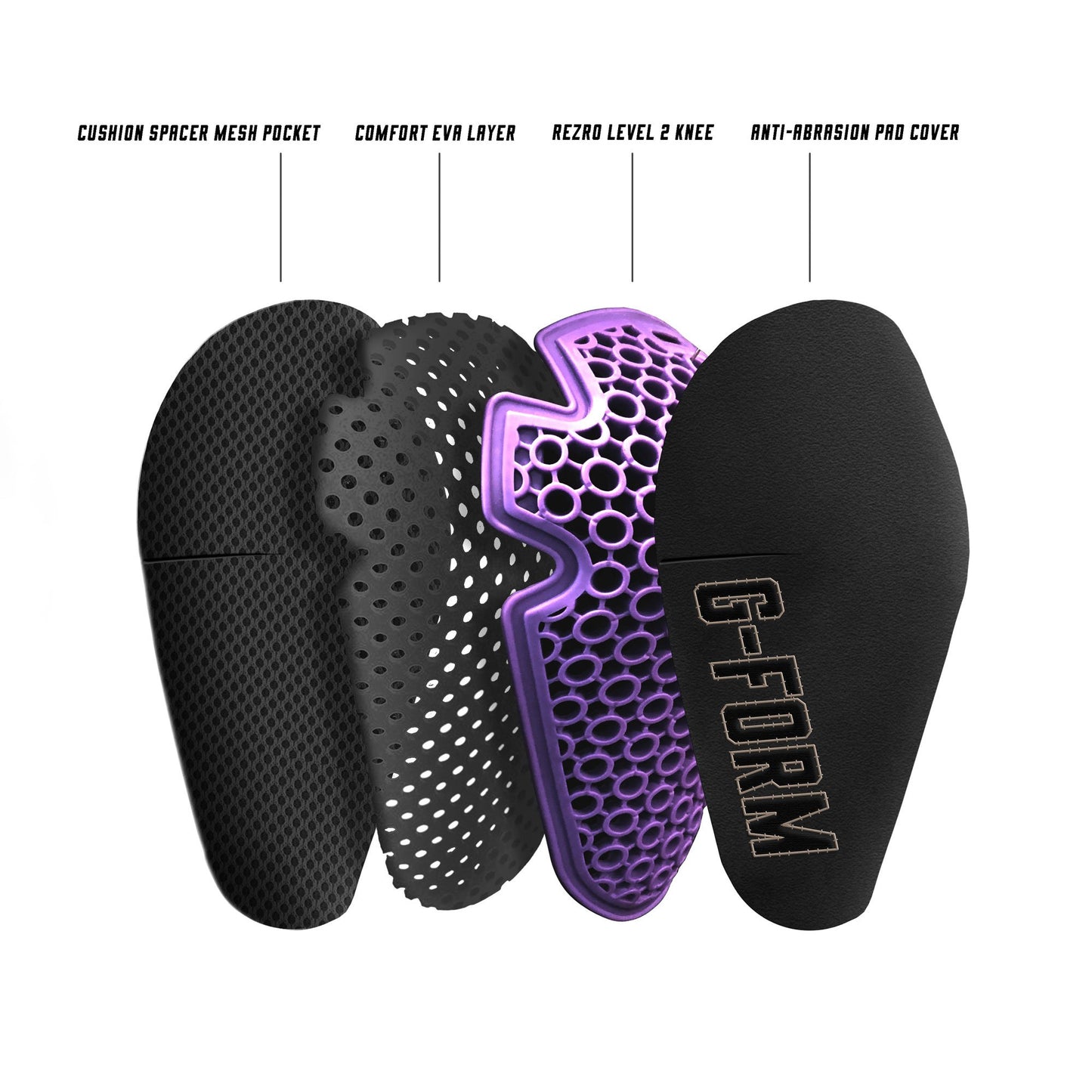 G-Form EJ Elbow Guard - Black