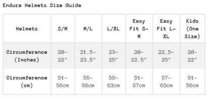 Endura MT500 MIPS Full Face Helmet - White
