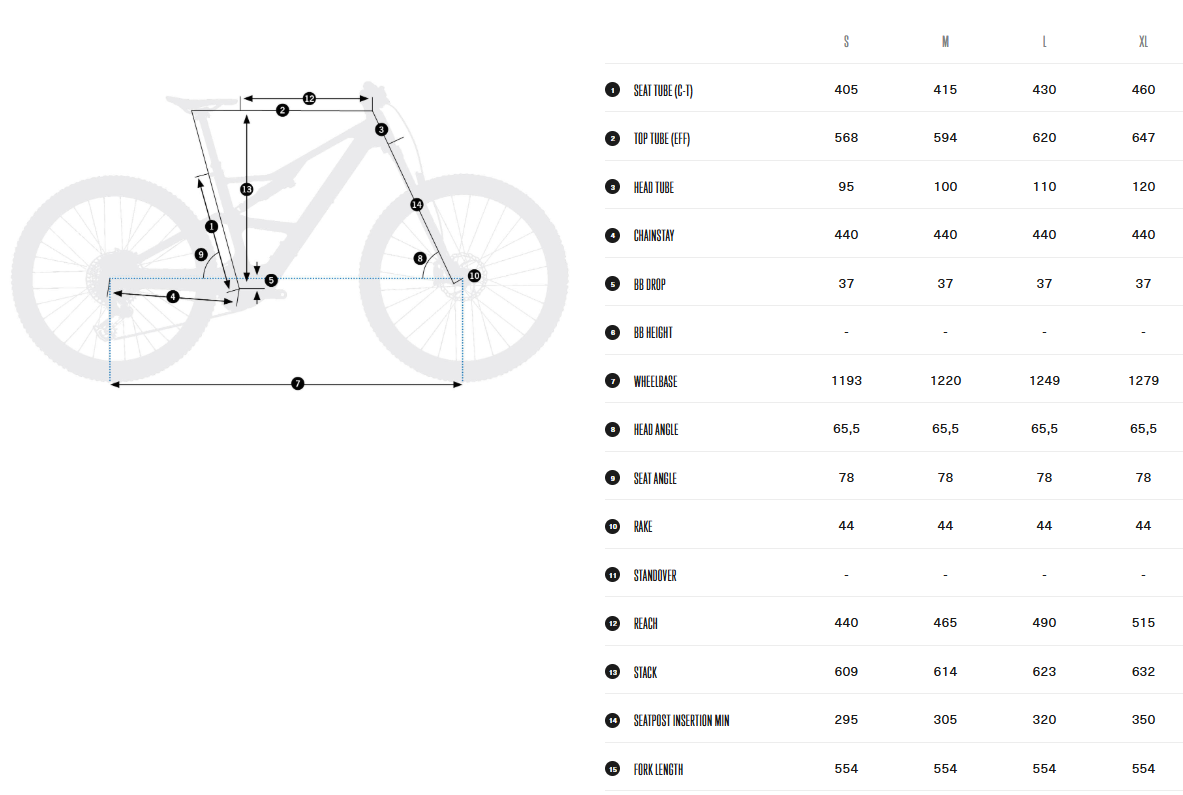 Orbea Rise SL H30 29 20mph - Escape Green-Splash Ice Green - 2026