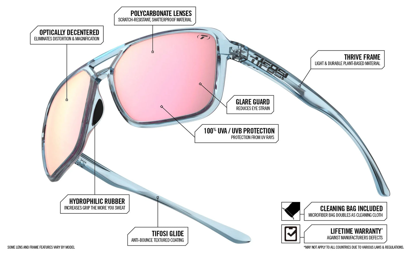 Tifosi Salto Single Lens Sunglasses - Crystal Clear