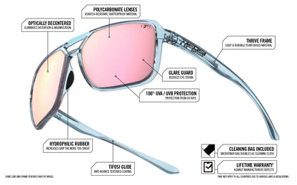 Tifosi Salto Single Lens Sunglasses - Crystal Clear