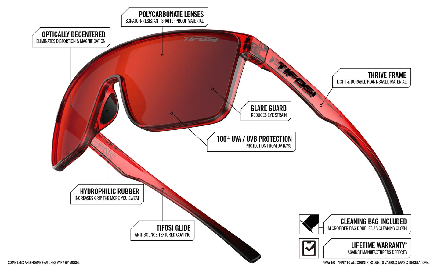 Tifosi Sanctum Single Lens Sunglasses - Crystal Red Fade