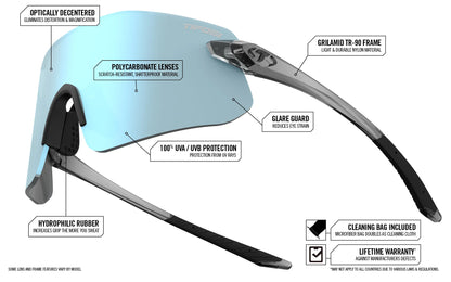 Tifosi Vogel SL Single Lens Sunglasses - Crystal Clear