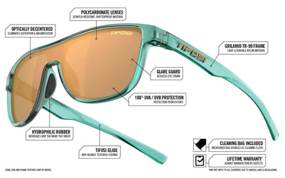 Tifosi Sizzle Single Lens Sunglasses - Teal Dune