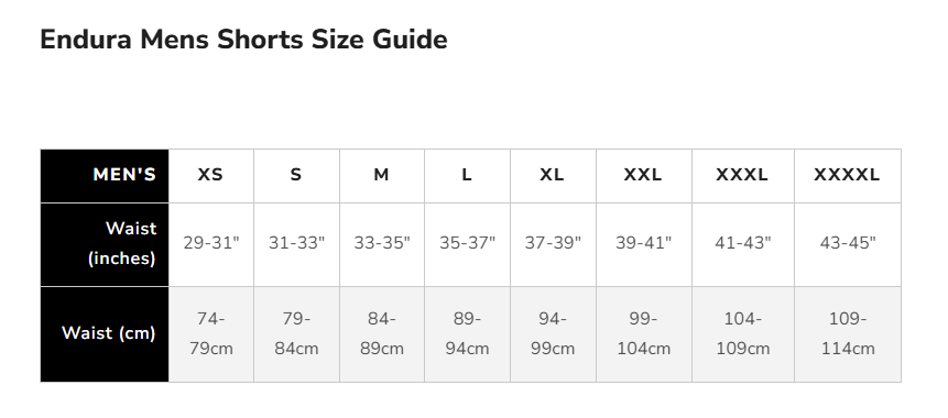 Endura Hummvee MTB Short with Liner - Gray