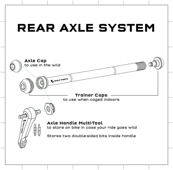 Wolf Tooth Components Rear Thru Axle