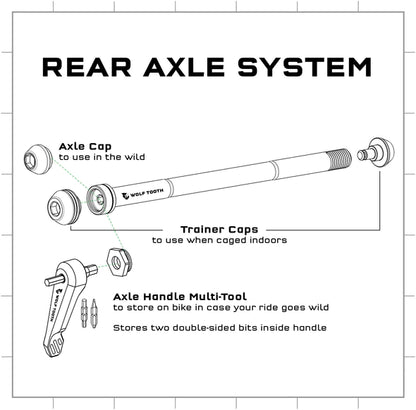 Wolf Tooth Components Rear Thru Axle