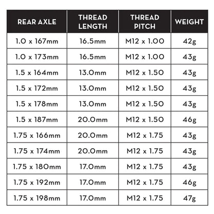 Wolf Tooth Components Rear Thru Axle