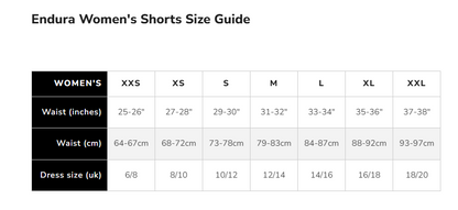 Endura Engineered Padded Boxer with Clickfast - Womens - Black