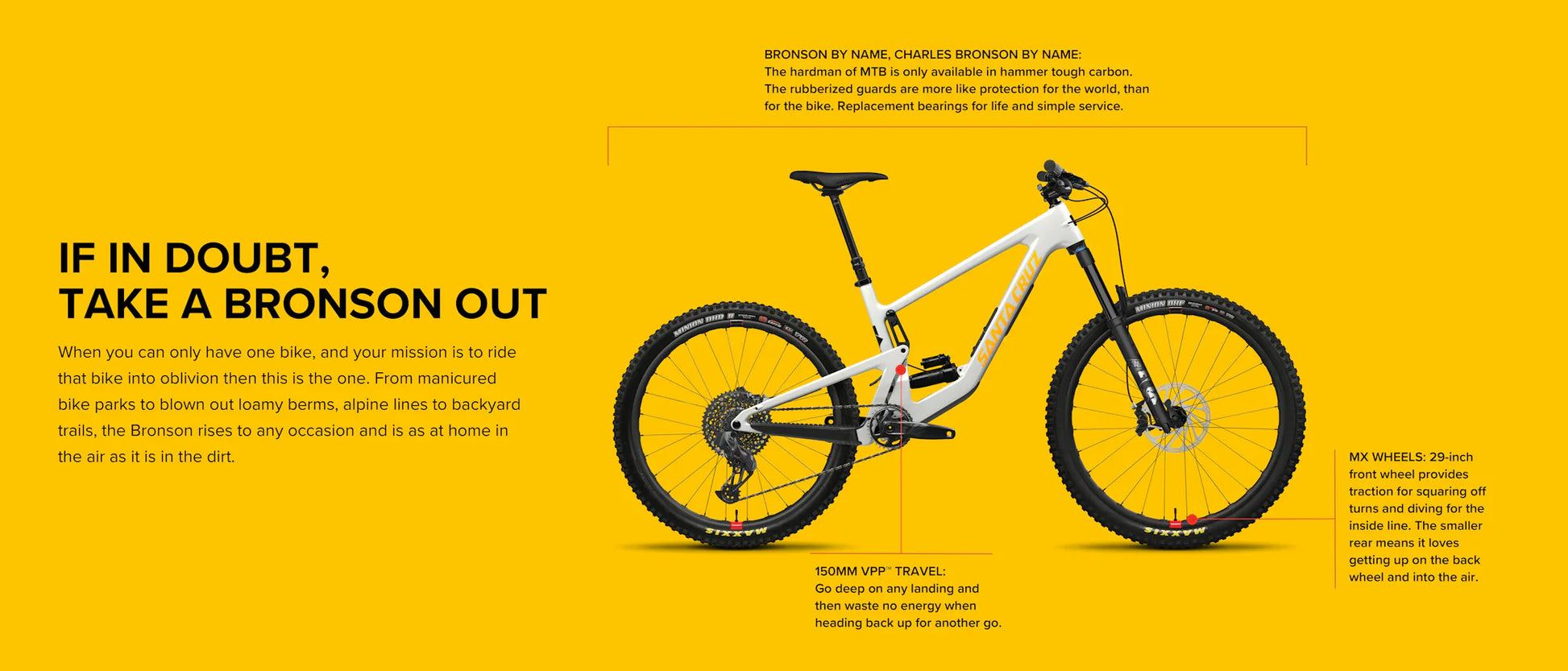 Santa Cruz Bronson Carbon R Kit Gloss Chalk White 2024