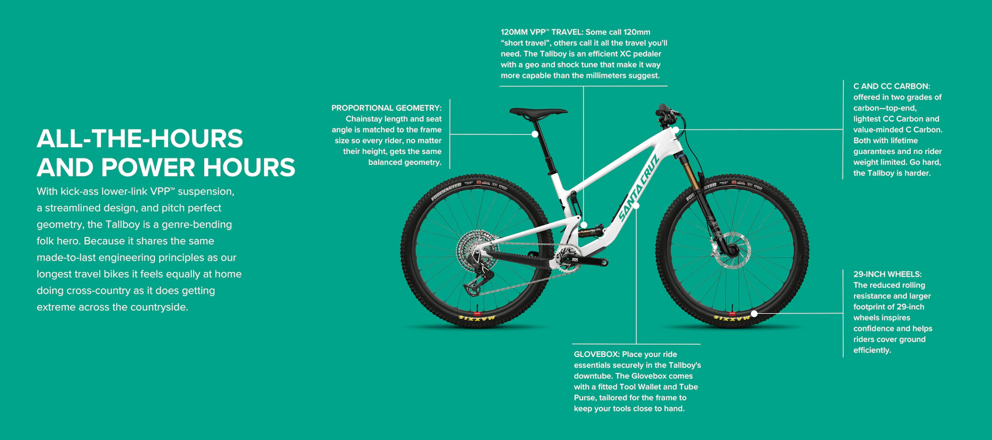 Santa Cruz Tallboy Carbon 29 R Kit Gloss Melon 2024 Cambria Bike