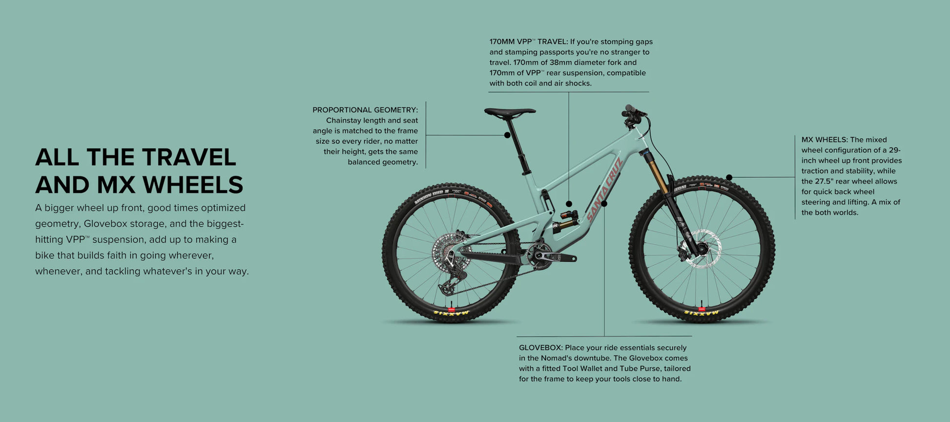 Santa Cruz Nomad Carbon MX GX AXS Reserve Gloss Marigold