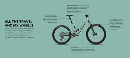 Santa Cruz Nomad Carbon MX - GX AXS - Gloss Stormbringer Purple - Ex-Display