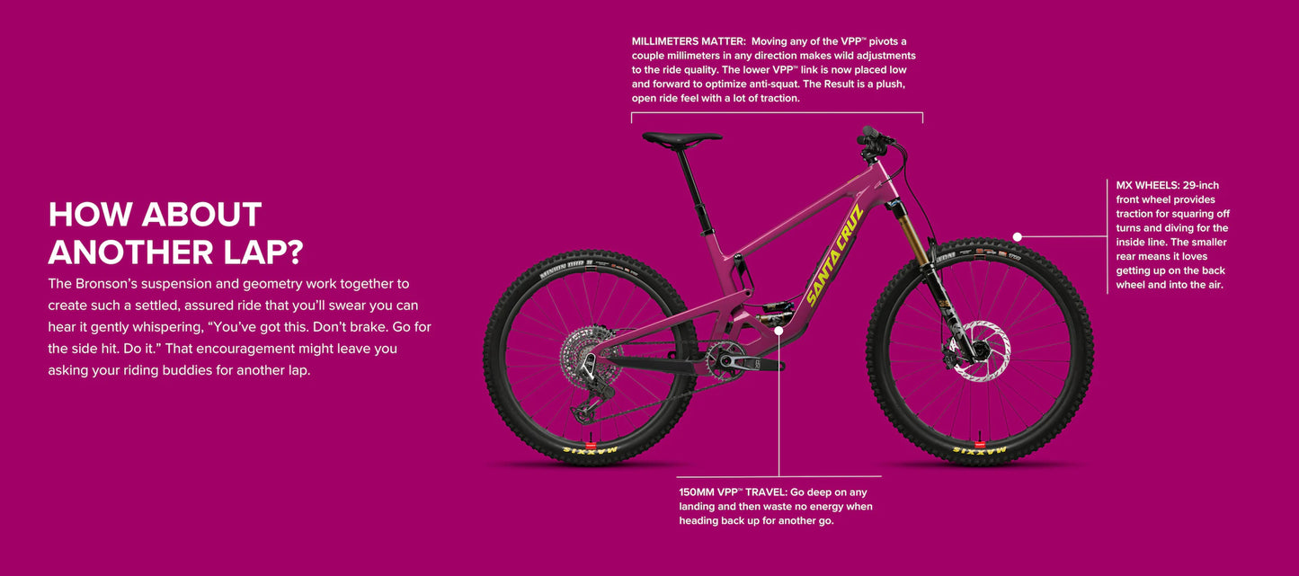 Santa Cruz Bronson Carbon MX - R Kit - Kalimotxo - 2025