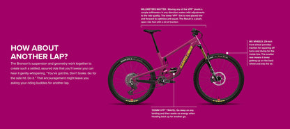 Santa Cruz Bronson Carbon MX - S Kit - Root Beer - 2025
