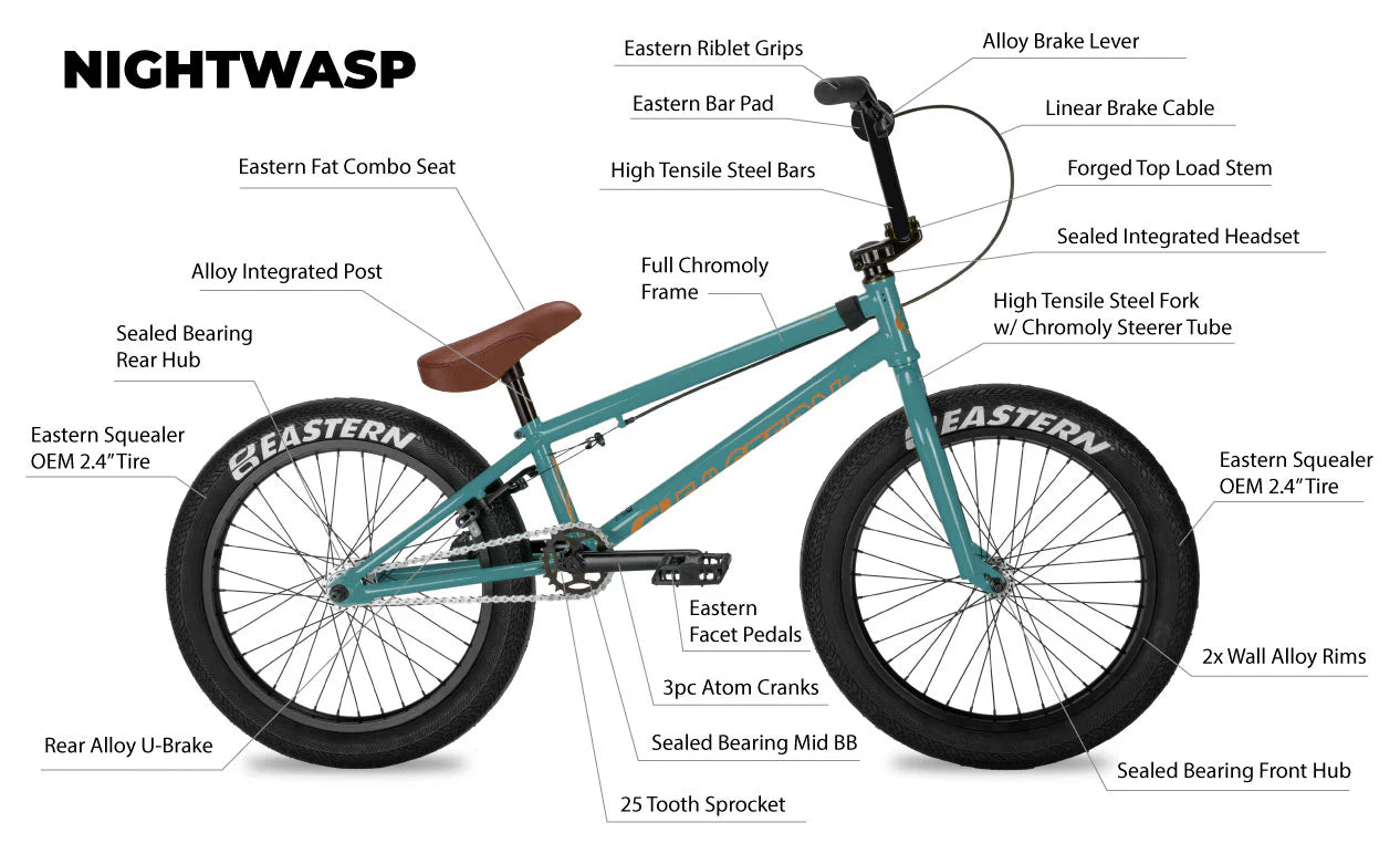 Eastern Nightwasp 20 BMX Marine Green Cambria Bike