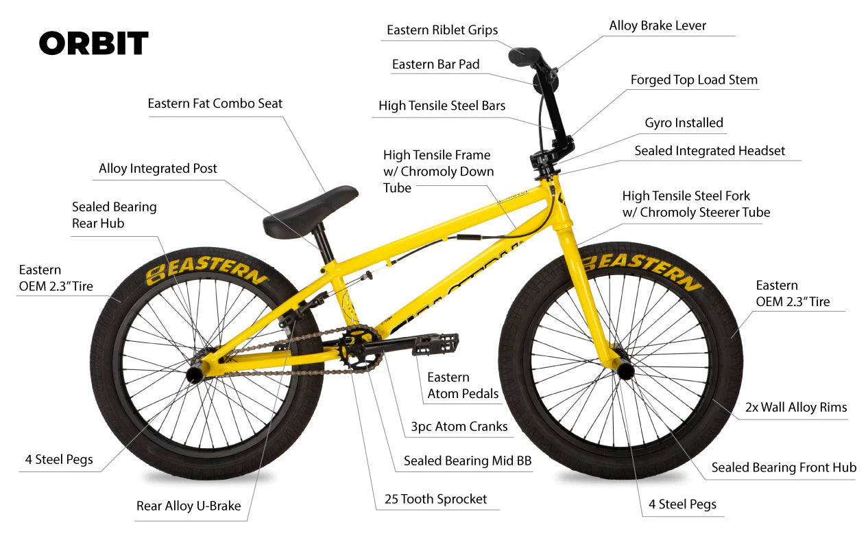 Eastern Orbit 20 BMX Yellow Cambria Bike