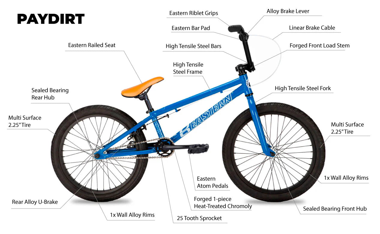 Eastern Paydirt 20" BMX - Blue