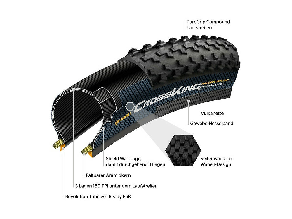 Continental Terra Hardpack ShieldWall 700c Folding Gravel Tire