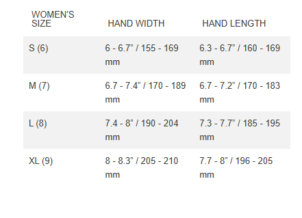 Giro Xnetic Road Cycling Glove - Womens - Trim Red