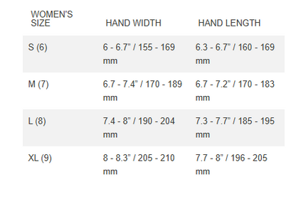 Giro Xnetic Road Cycling Glove - Womens - Trim Red