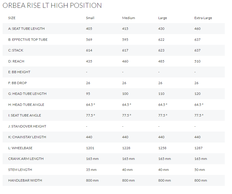 Orbea Rise LT H10 630W 20mph - Bumblebee Yellow-Black - 2025