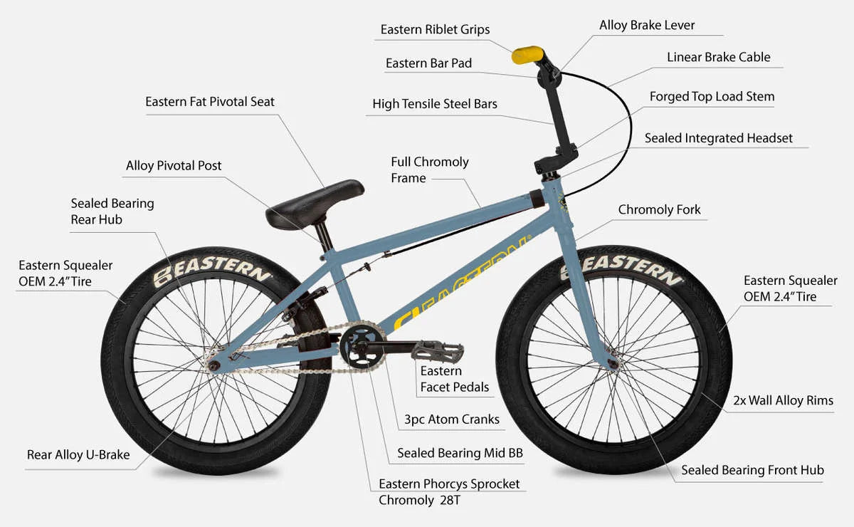 Eastern bike parts shop