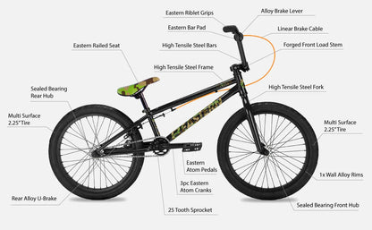 Eastern Lowdown 20" BMX - Black