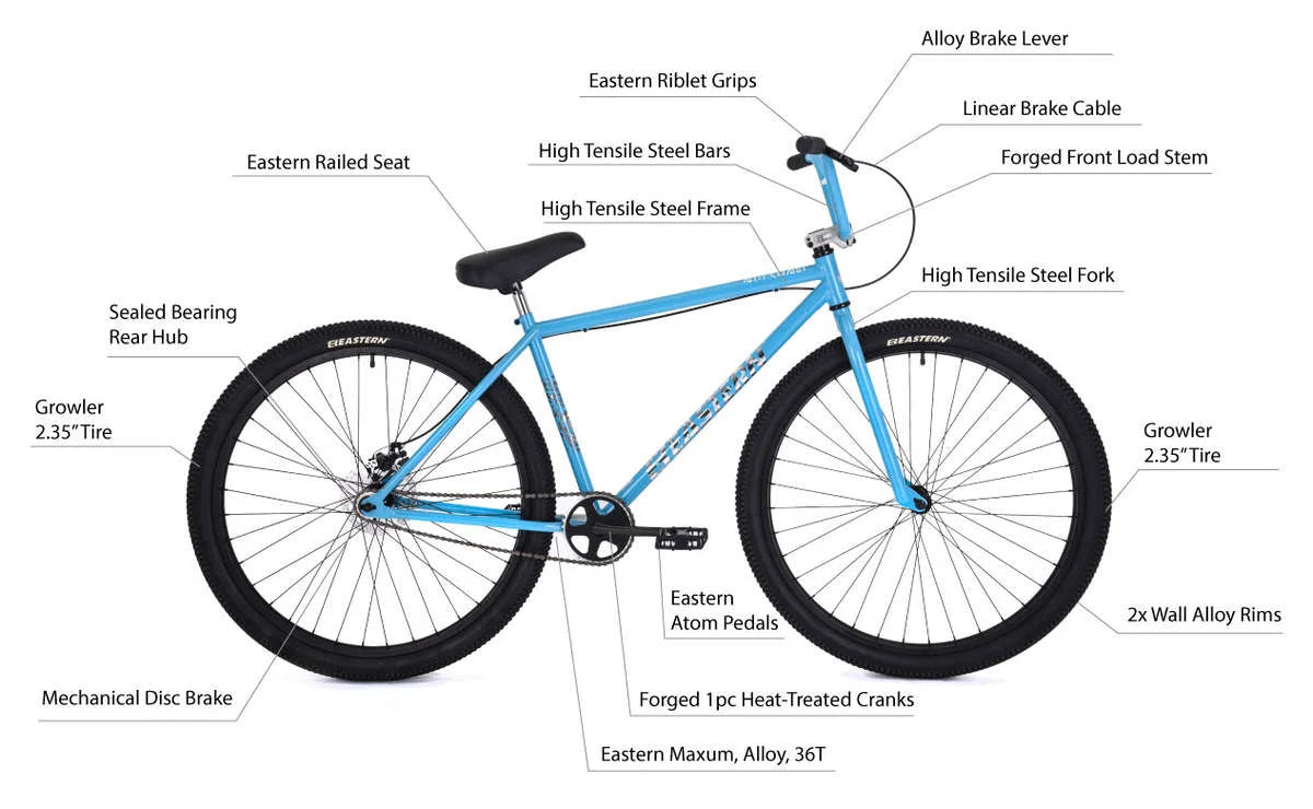 Eastern Growler 29 BMX Cruiser Blue Cambria Bike