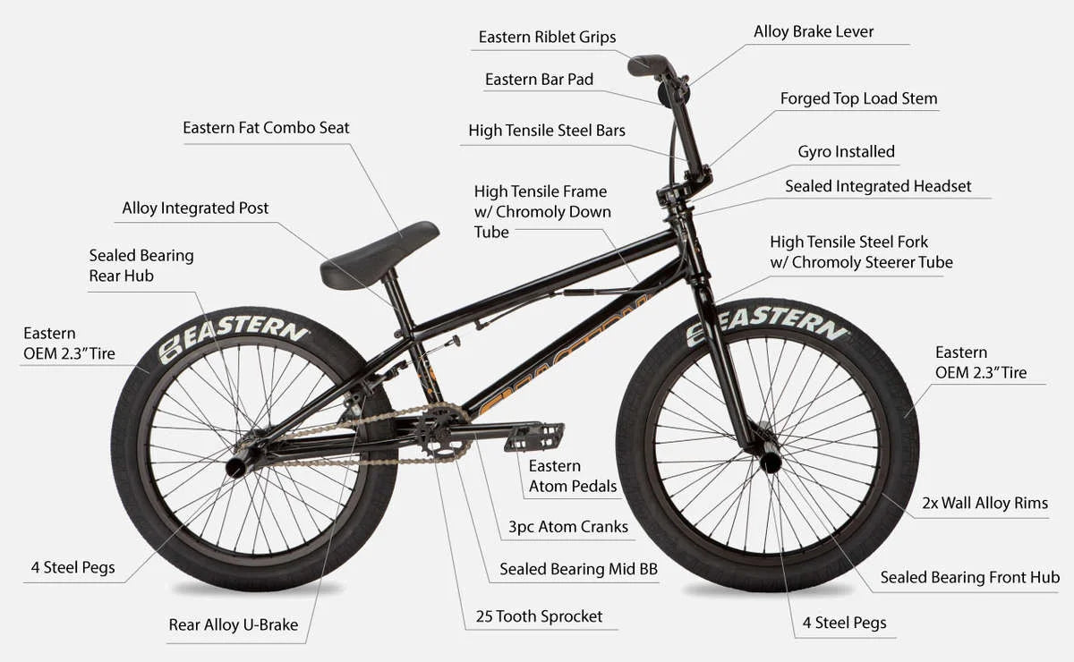 Eastern Bikes Orbit BMX Bike