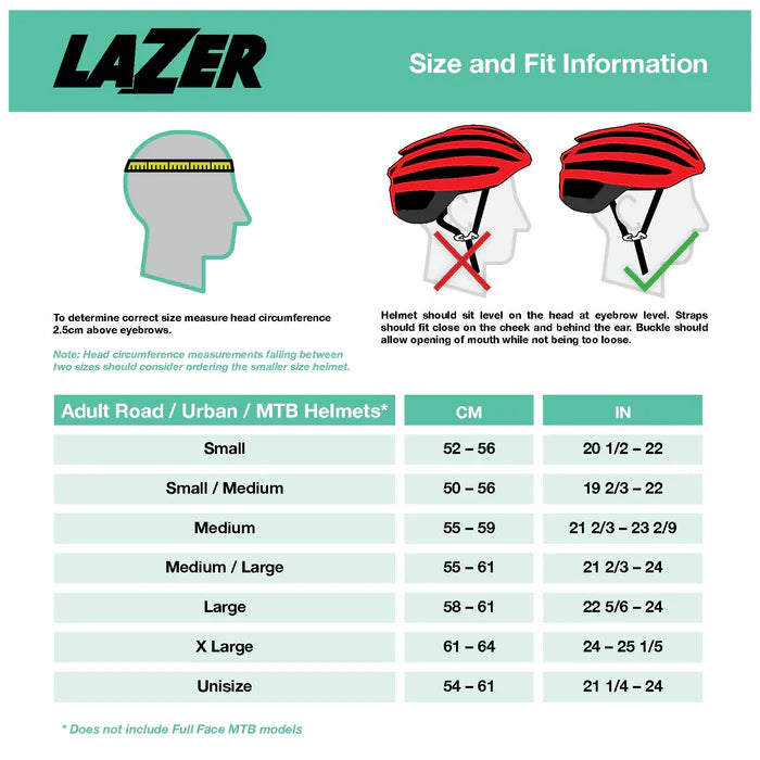 Lazer Cage Kineticore Full Face Helmet - Matt Black