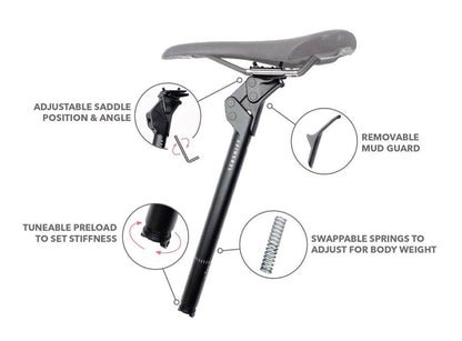 Redshift ShockStop Seatpost - Black - 27.2 - Black