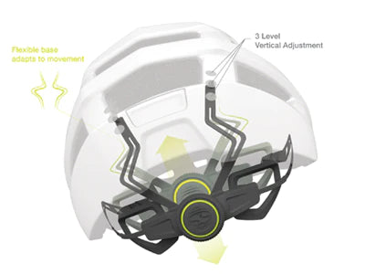 iXS Trigger Full Face Helmet - White